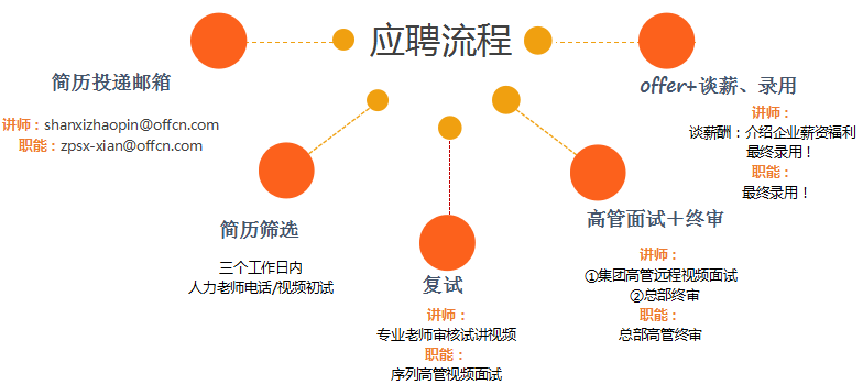 vsport体育核心通道