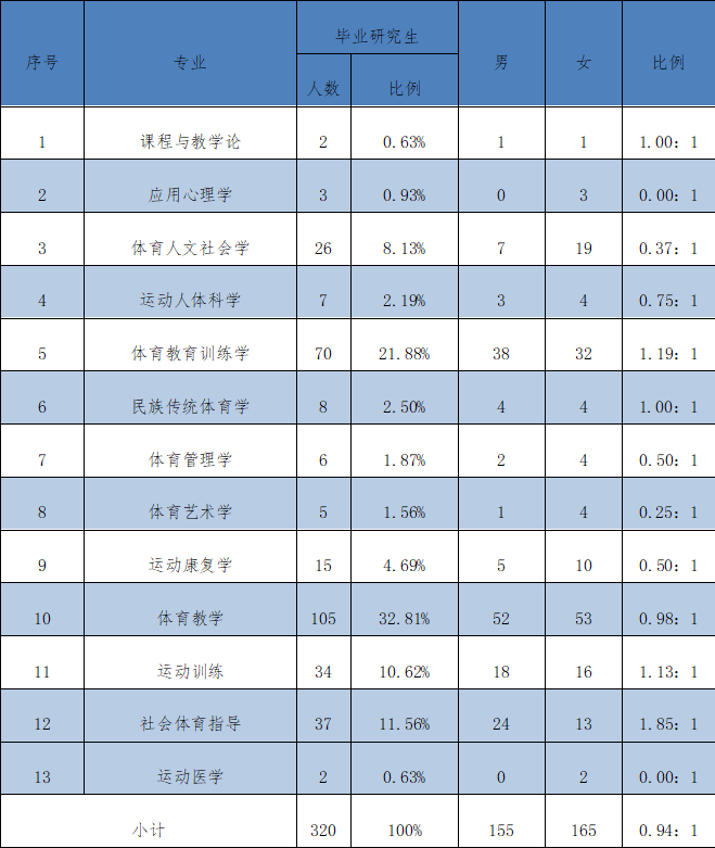 vsport体育手机版