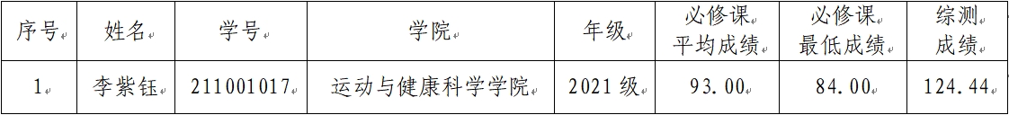 vsport体育安全通道图片