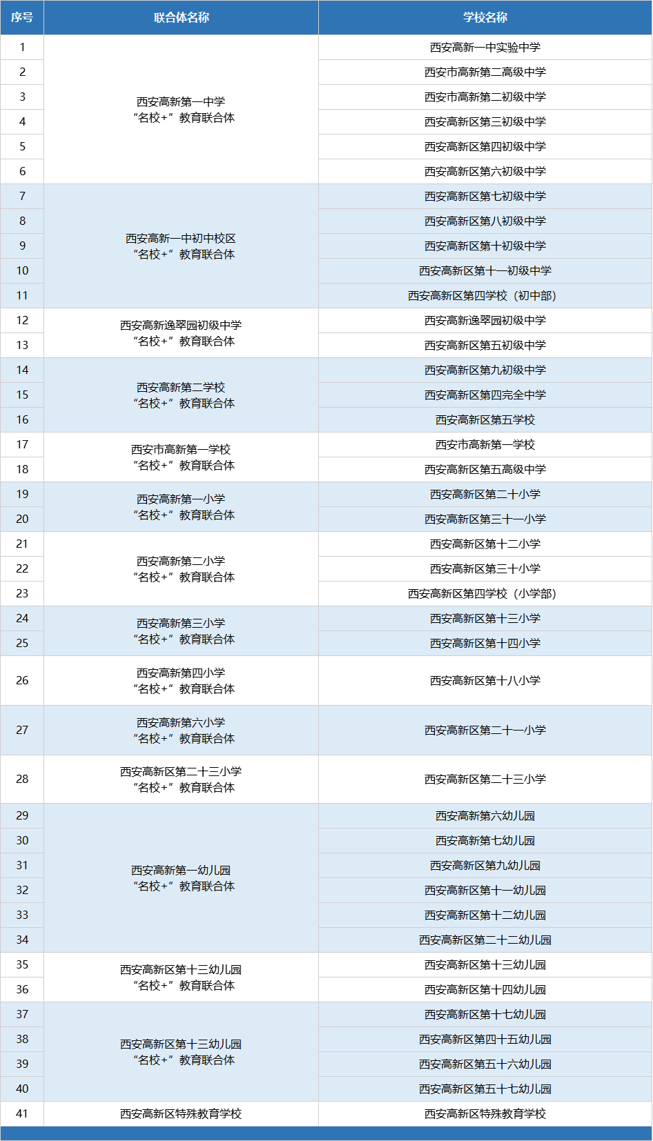 vsport体育NBA频道