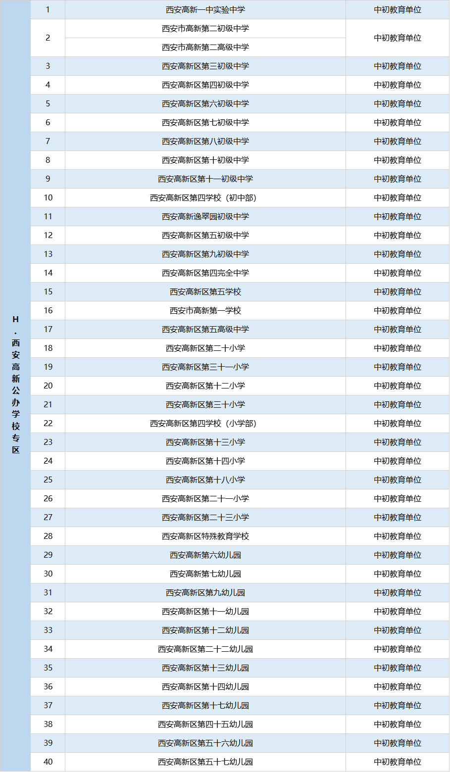 vsport体育加速节点