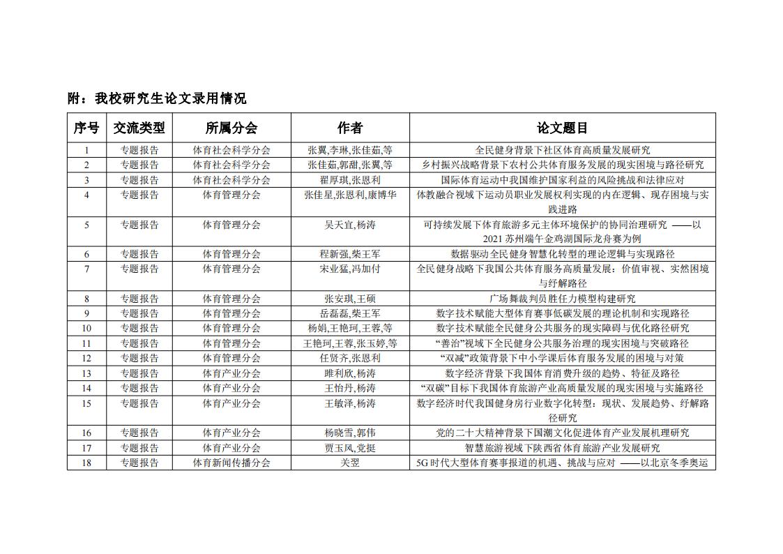 vsport体育客户端
