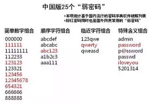 vsport体育加速节点