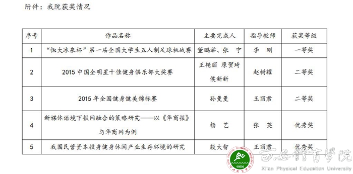vsport体育官方线路