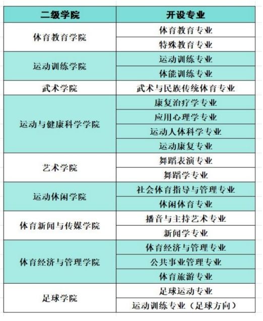 vsport体育核心通道