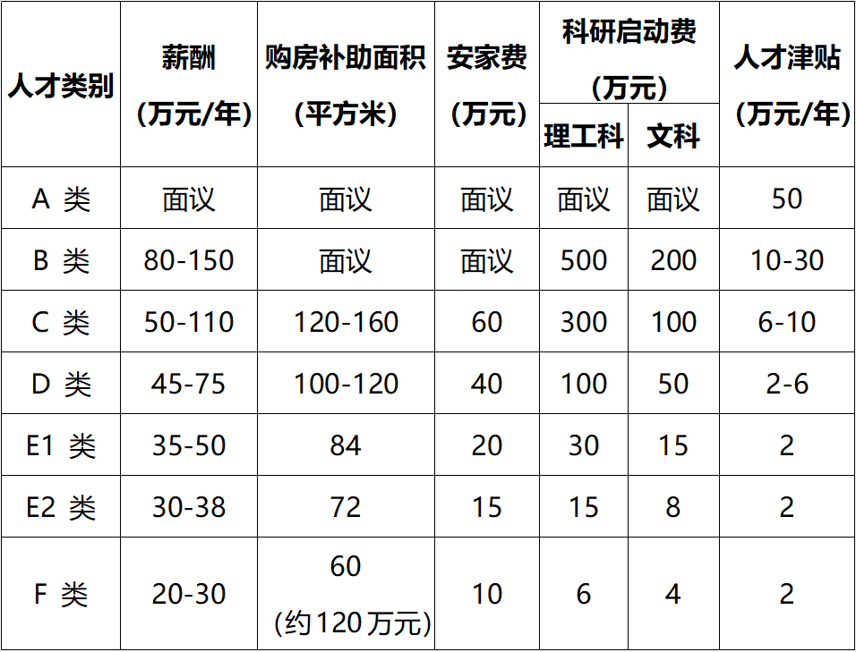 vsport体育安全通道