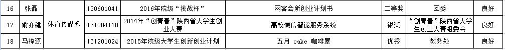 vsport体育稳定线路