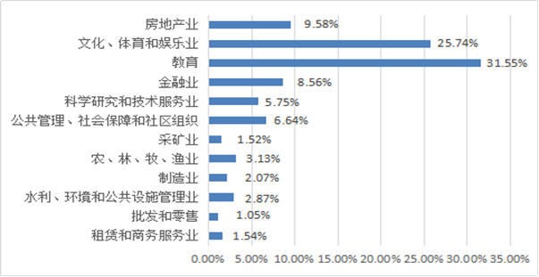 vsport体育指定通道